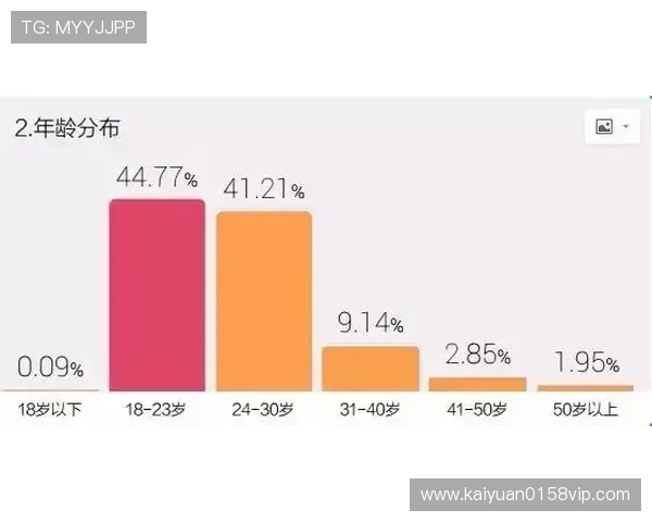 趣赢体育结合趣味互动和丰富奖励机制，提升你的体育娱乐体验感受