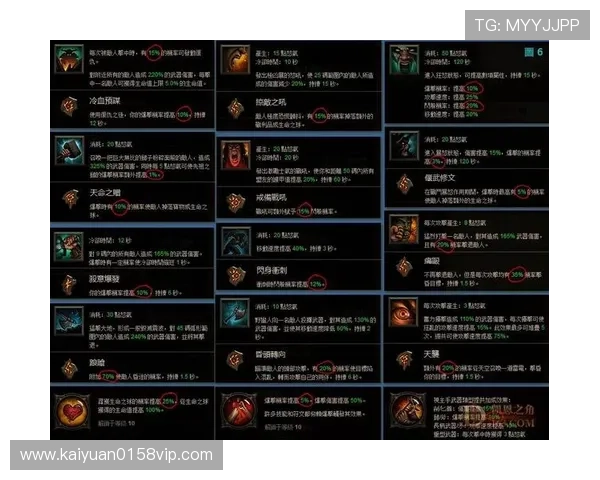 探索至尊娱乐贴吧中的热门话题和玩家交流心得提升游戏体验 探索至尊娱乐贴吧中的热门话题和玩家交流心得提升游戏体验