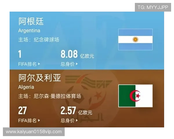2026年世界杯阿根廷VS阿尔及利亚比赛官方授权直播平台及合法观看方式解析